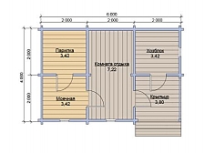 cdv